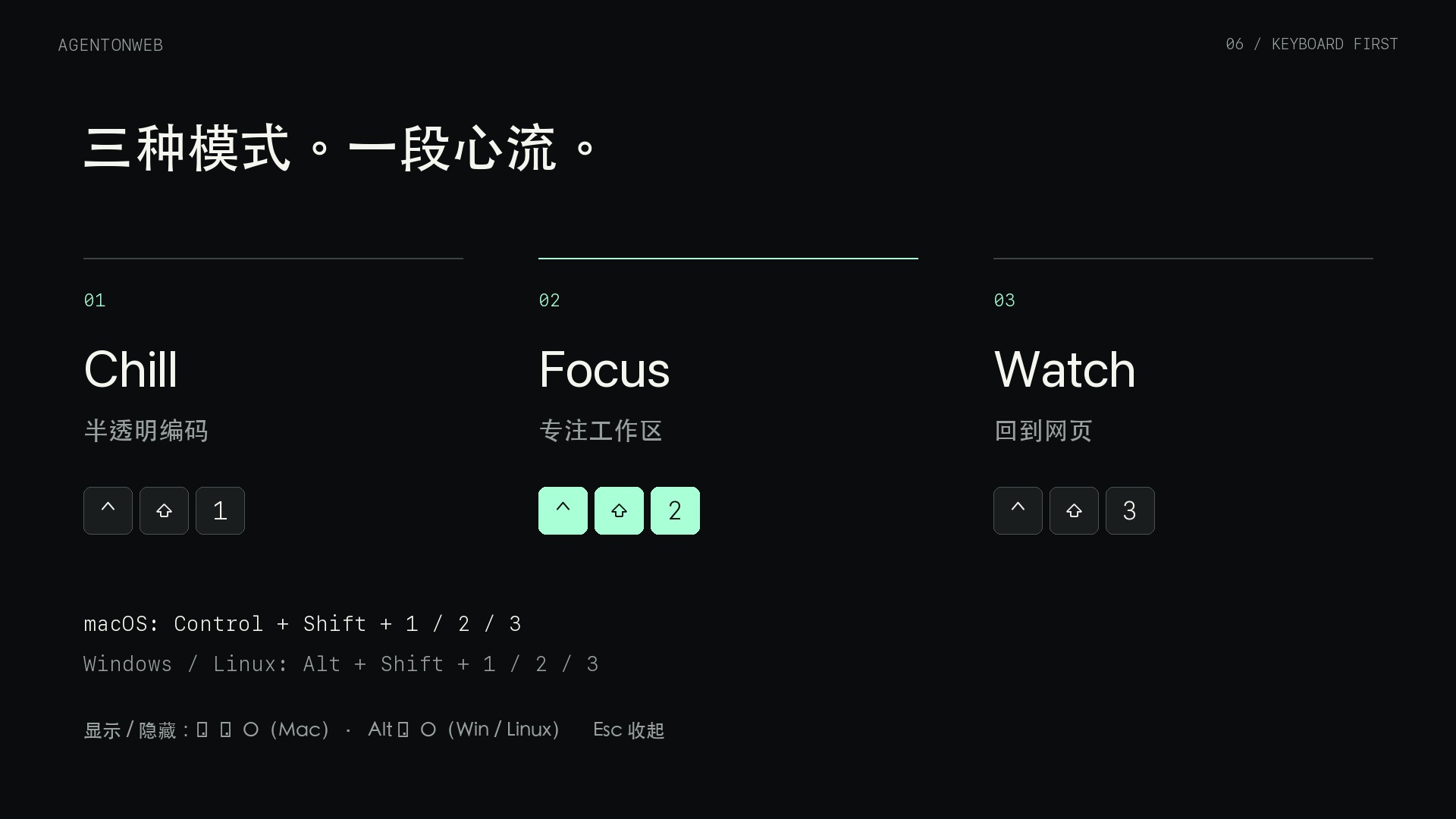 AgentOnWeb 模式切换快捷键